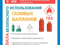 Безопасность при использовании газового оборудования